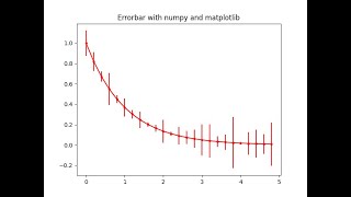 Errorbar with numpy and matplotlib