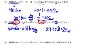 マスラボ　最難関中学合格への道　速さ８