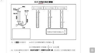 高3選修物理上-CH03-空氣柱的共鳴實驗（有小陷阱）