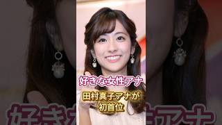 『好きな女性アナ』TBS・田村真子アナが初首位＃芸能＃ニュース＃shorts