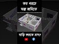 কম খরচে অল্প জমিতে বাড়ি করতে চান ভিডিও টি দেখুন bangladesh house design shorts