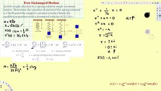 Ex 3 - Free Undamped Motion IVP Problem Spring System - Differential Equations