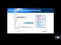 ACA Systems Oy Rheology E-Learning,  Influence of solids content on high shear viscosity