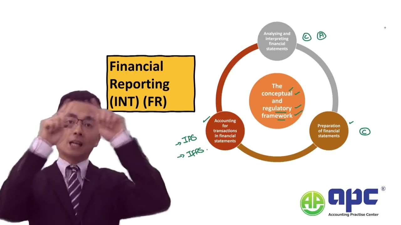 Top Tips Of Passing ACCA Financial Reporting FR Exam In 2024 - YouTube