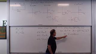 AC RLC Series Circuits