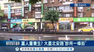 貴人重養生!? 北市大直北安路\