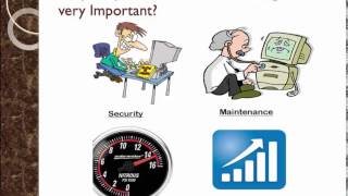 SQL Server 2012 Introduction