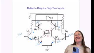 ECE 2210 Lecture 19b Exam 3 Review