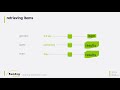 Build a Serverless App with AWS Lambda - Hands On! : DynamoDB overview