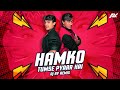 HUMKO TUMSE PYAR HAI  | AY REMIX |  Sunix Thakor Visuals |