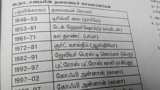 TNPSC GK - இதுவரை ஐ. நா தலைமை செயலாளர்கள்