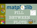 Matplotlib Tutorial  - Part 11: Fill Between Plots