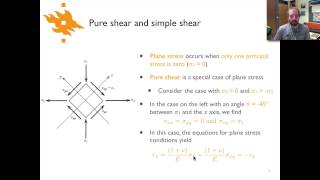 Geodynamics - Lecture 5.5: Pure and simple shear