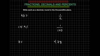PRE-ALGEBRA, Fractions, Decimals and Percents, Repeating Decimals.