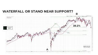 Is A Waterfall Stock Decline Imminent?