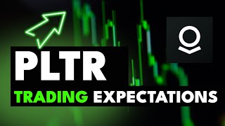 🚀 PLTR Palantir Stock Surges 15%! What’s Next After Strong Q4 Earnings? Analyze Now!