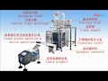 Automatic two bowl screw nut counting packaging machine with check weigher