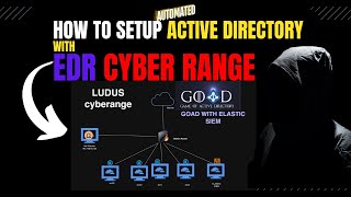 How To Deploy Active Directory with Elastic SIEM  Cyber Range for Purple Teaming in Ludus