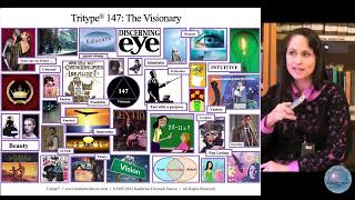 147 Tritype® Mini: The Visionary - Diligent, Intuitive, Innovative Person  | Katherine Fauvre