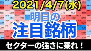 【10分株ニュース】2021年4月7日(水)