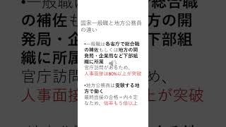 既卒でも合格できる!公務員試験の内容と突破ポイント