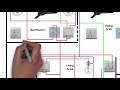 complete electrical house wiring single phase full house wiring diagram part 1