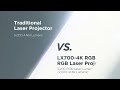 Comparison Video - ViewSonic RGB Laser Projector vs.Traditional Laser Projector