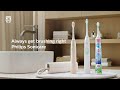 Philips Sonicare. Always Get It Right.