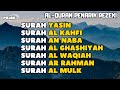 MUROTTAL PEMBUKA PINTU REZEKI SURAH | Al Kahfi, An Naba, Al Ghashiyah, Al Waqi'ah, Ar Rahman, Yasin