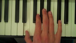 How To Play an E Diminished 7th Chord on Piano