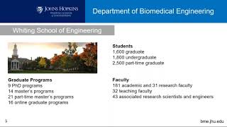 Online Information Session: Biomedical Engineering (Fall 2017)