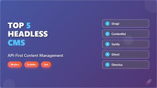 Top 5 Headless CMS Platforms for 2025: A Beginner's Guide