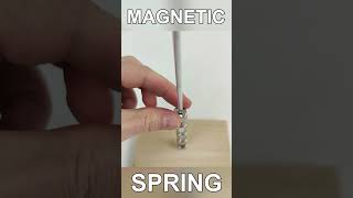 Magnetic Spring