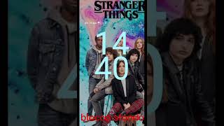 Vi presento il mio telefono P.T. 1 #strangerthings #milliebobbybrown #noahschnapp #fanpage #shorts