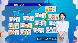 ★お天気キャスター解説★ あす10月1日(土)の天気