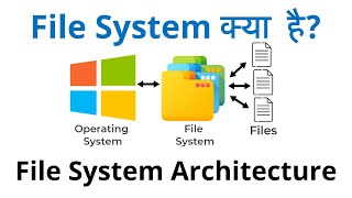 What is File System? File System Architecture | FAT, NTFS, GFS | Hadoop Distributed File System