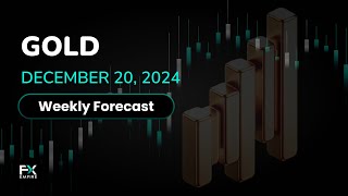 XAU/USD Weekly Forecast, Technical Analysis (Dec 23-27): Gold Plunges but Sees Buyers on Friday