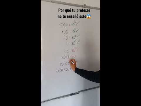 ¿Cuál Es Tu Respuesta? #shorts #matematicas - YouTube