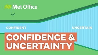 Confidence and uncertainty in weather forecasting