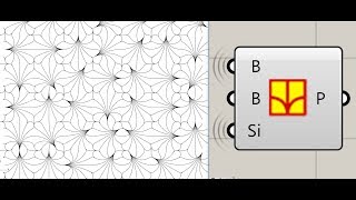 Tileable Patterns using Parakeet ; " Pattern Genotype N (TA) Component"