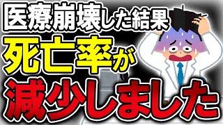 【40代50代】ヤバい研究結果…データによると病院に行かない方が健康でした…【うわさのゆっくり解説】薬・医療・製薬会社