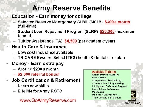 How to go to college using your Reserve/National Guard school benefits How to go to college using your Reserve/National Guard school benefits