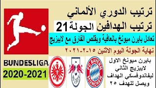 ترتيب الدوري الالماني وترتيب الهدافين اليوم الاثنين 15-2-2021 الجولة 21 - تعادل بايرن ميونخ