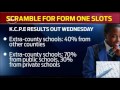 How Form 1 slots will be shared as KCPE set for release