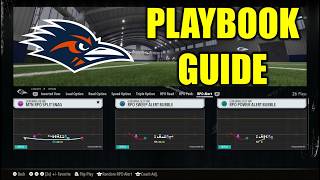 UTSA Power Spread Playbook Guide - College Football 26