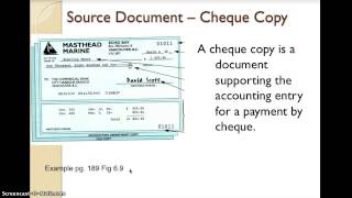 BAF3M - Source Documents
