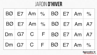 Jardin d'hiver - Playback jazz manouche - Gypsy jazz backing track / play along