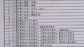 2015入門講座岩崎SFクラス予告～その内容と配信ペース～