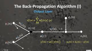 Multilayer Perceptron 4