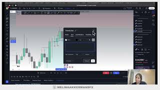 Dagelijkse Forex Analyse: +3R deze ochtend op EUR/USD + nieuwe trade ideeën uitleg HTF